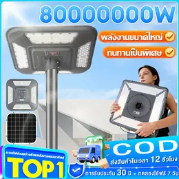 【30-Year Warranty】Solar Cell Light 80000000W Ufo Solar Light, Led Solar...