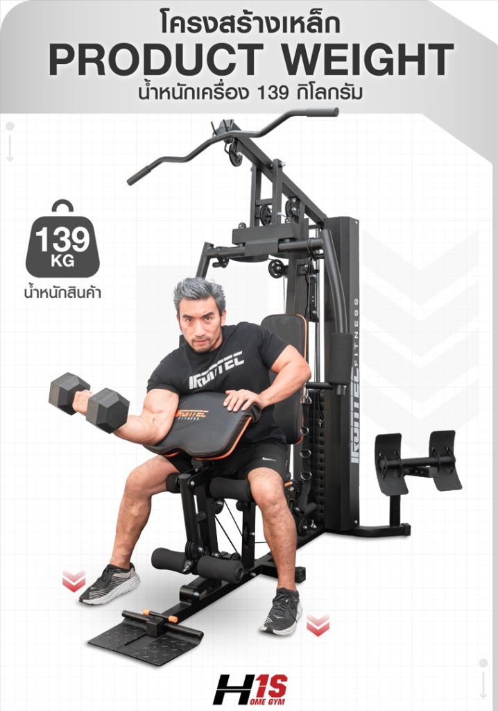 โฮมยิม IRONTEC H1S ใกล้ชิดเผยแผ่นน้ำหนัก 67 กก. และลูกรอก 18 จุด