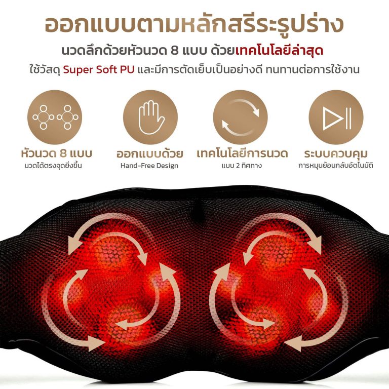 รีวิวเครื่องนวดไหล่ไฟฟ้า JOWSUA Messager of Neck Kneading อเนกประสงค์นวดคอไหล่หลัง ลด 54% ส่งด่วน 24 ชม.