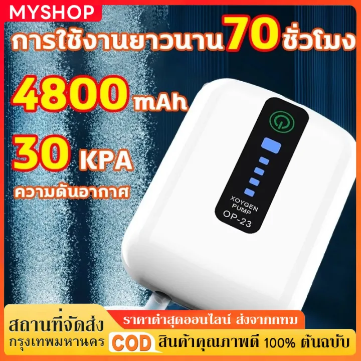 รีวิวปั๊มออกซิเจนพกพา แบตอึด 70 ชม. หัวชาร์จ USB [2026]
